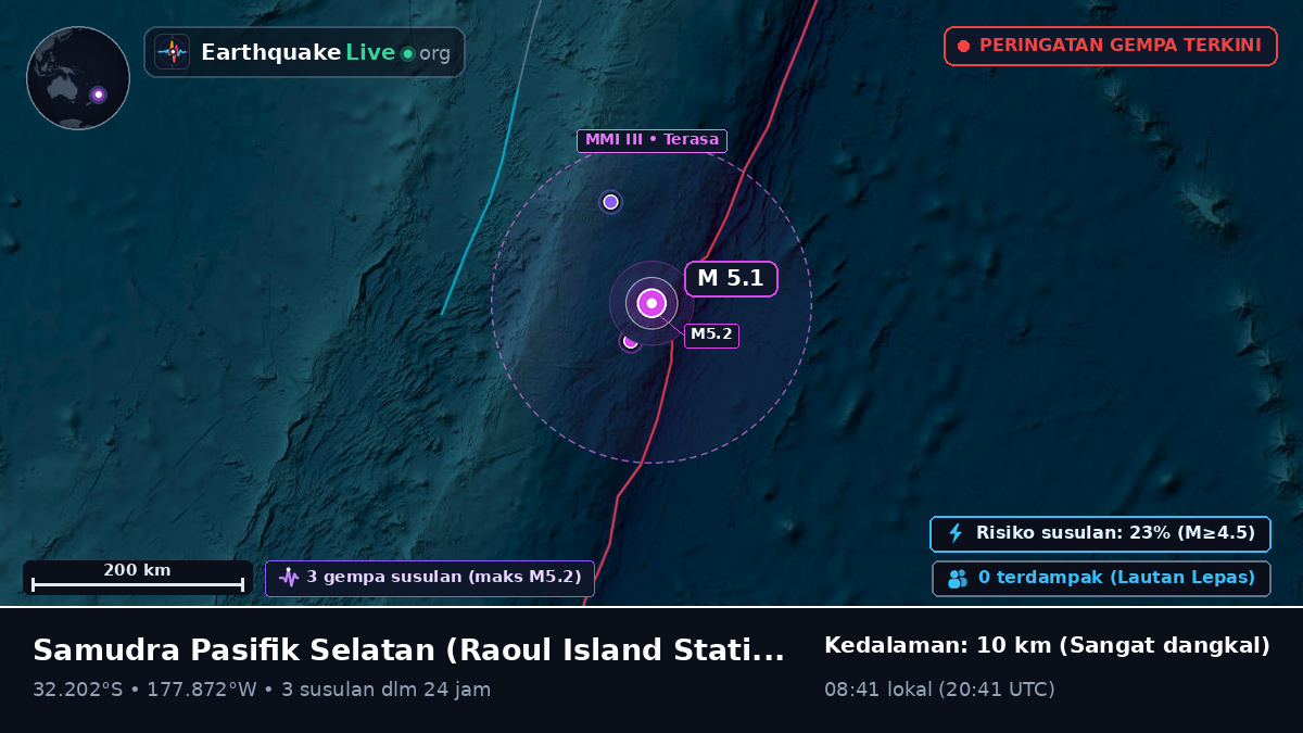 Samudra Pasifik Selatan (Kermadec Islands)