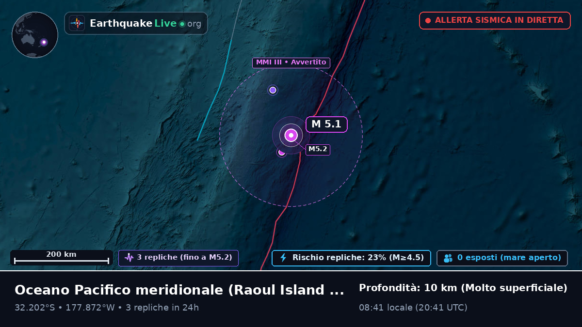 Oceano Pacifico meridionale (Kermadec Islands)