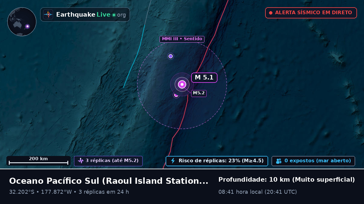 Oceano Pacífico Sul (Kermadec Islands)
