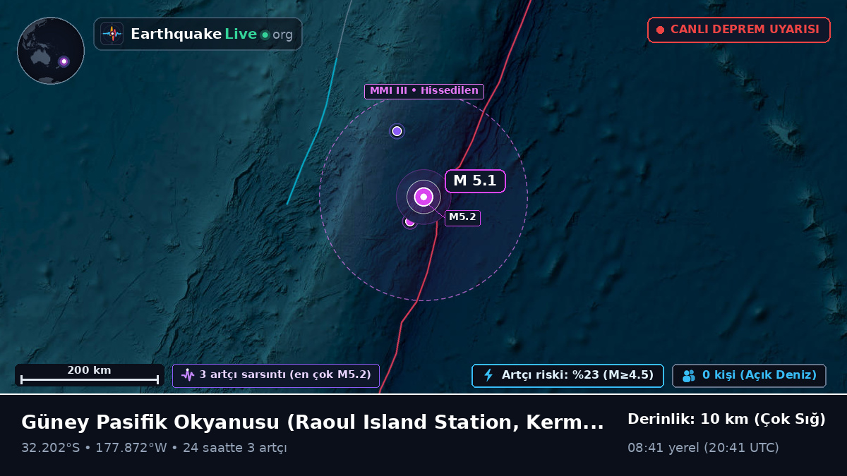 Güney Pasifik Okyanusu (Kermadec Islands)