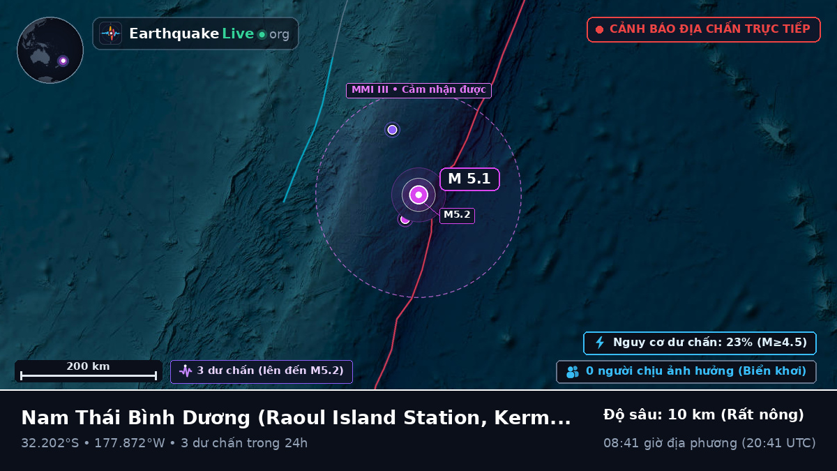 Nam Thái Bình Dương (Kermadec Islands)