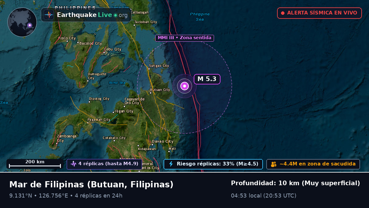 Mar de Filipinas (Filipinas)