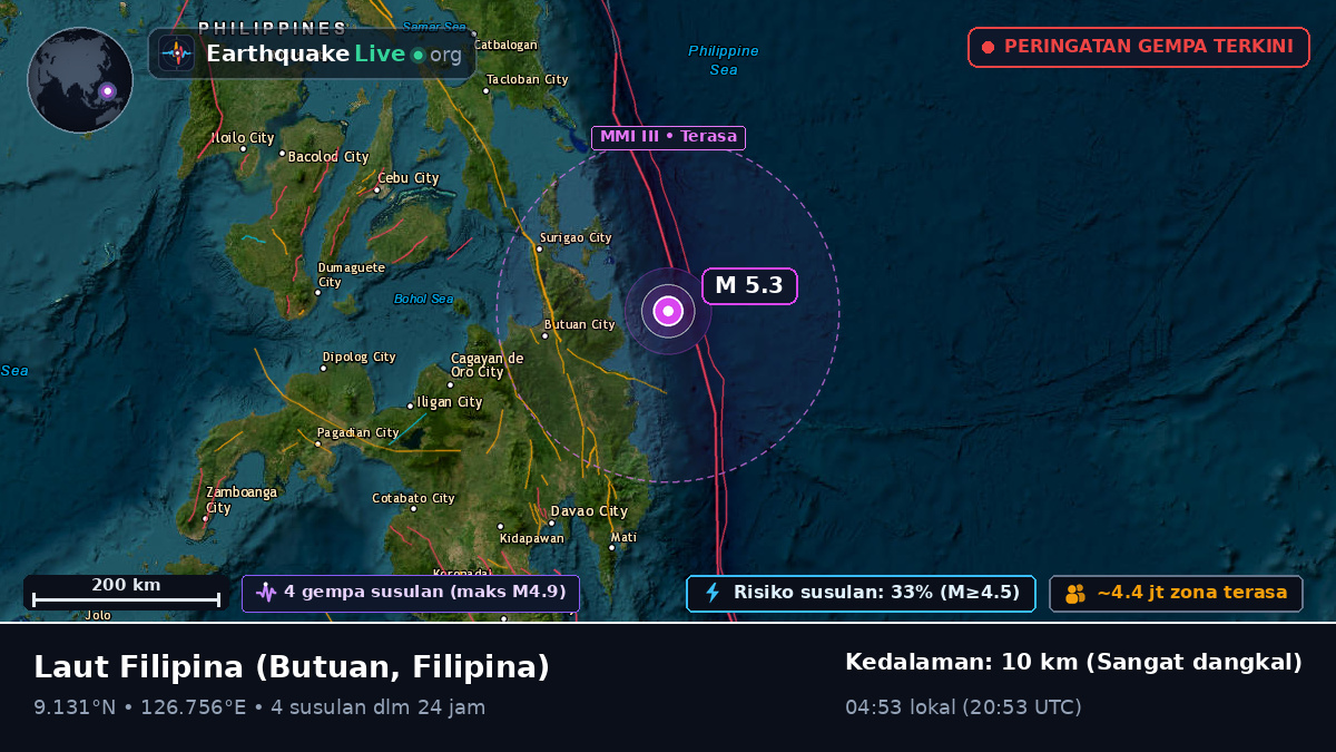 Laut Filipina (Filipina)