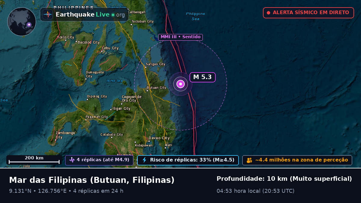 Mar das Filipinas (Filipinas)