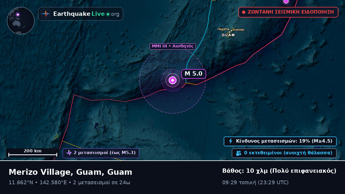 Θάλασσα των Φιλιππίνων (Guam)