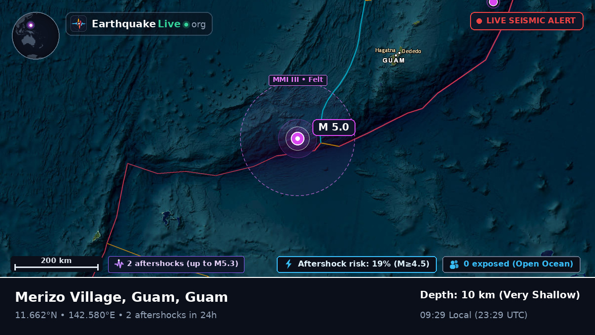 Philippine Sea (Guam)