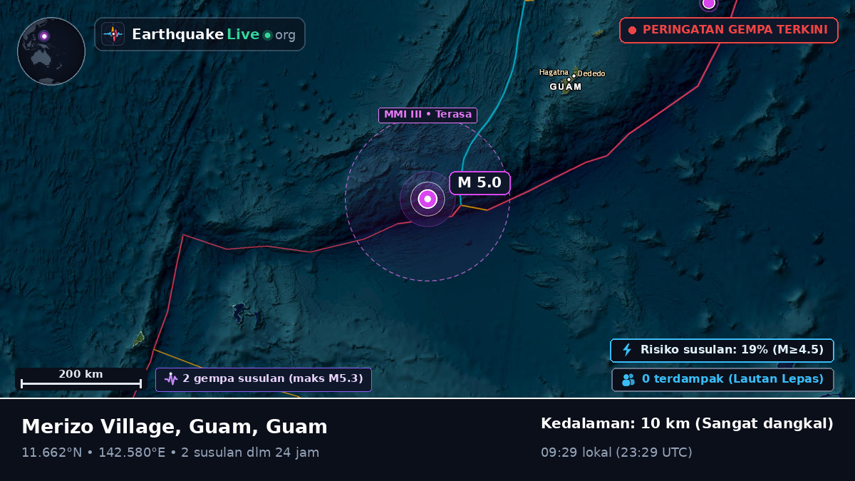 Laut Filipina (Guam)