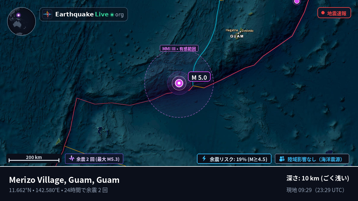 フィリピン海 (Guam)