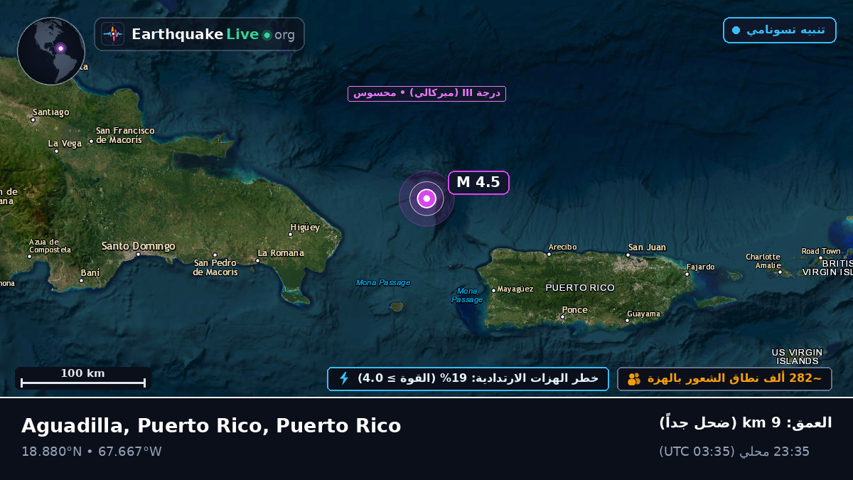 البحر الكاريبي (Puerto Rico)