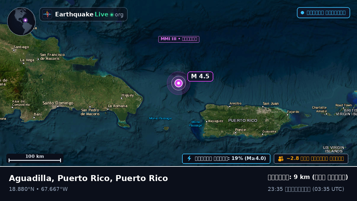 ক্যারিবিয়ান সাগর (Puerto Rico)