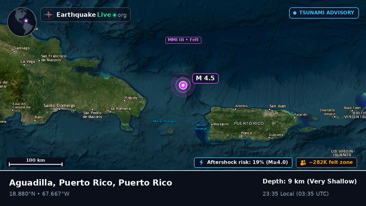 Caribbean Sea (Puerto Rico)