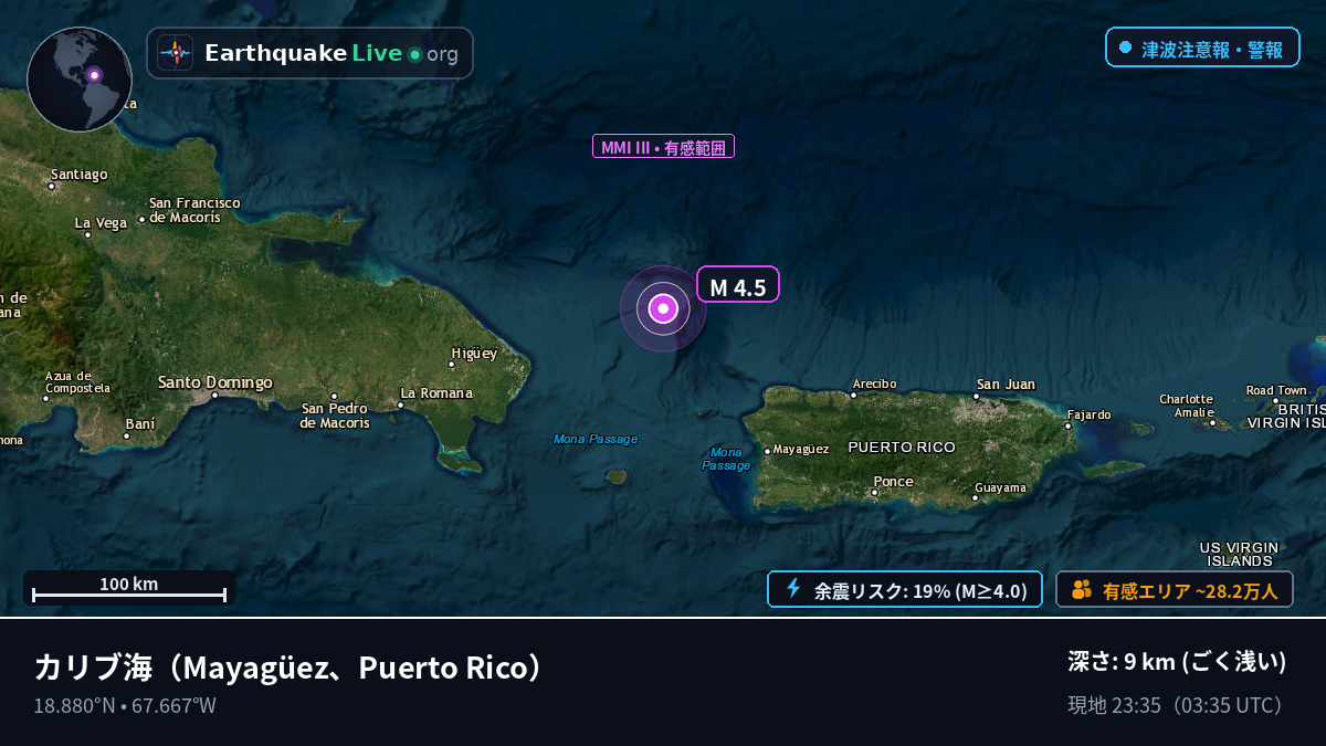 カリブ海 (Puerto Rico)