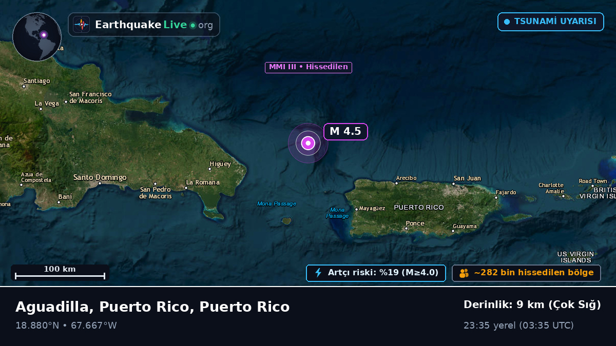 Karayip Denizi (Puerto Rico)