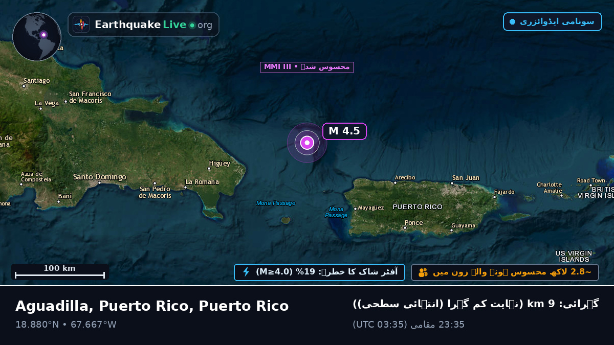 بحیرہ کیریبین (Puerto Rico)