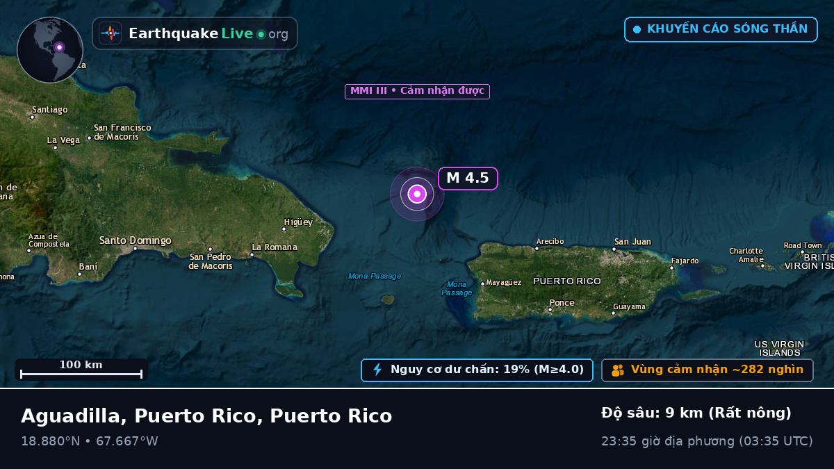 Biển Caribe (Puerto Rico)