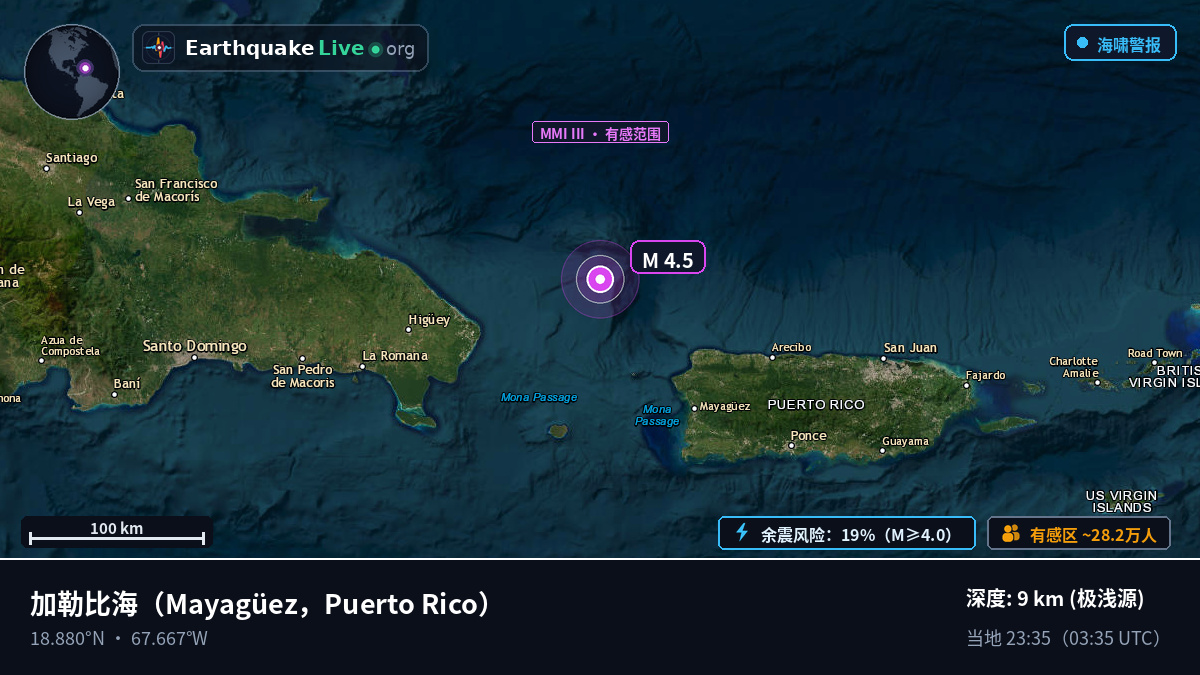 加勒比海 (Puerto Rico)