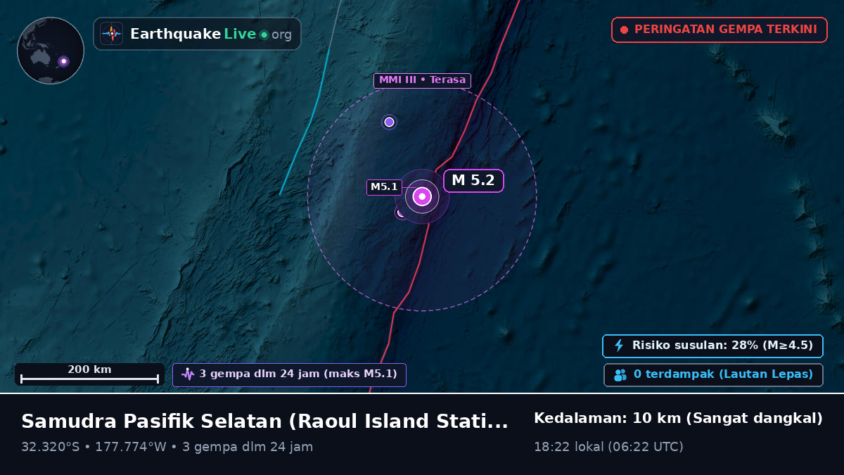 Samudra Pasifik Selatan (Kermadec Islands)