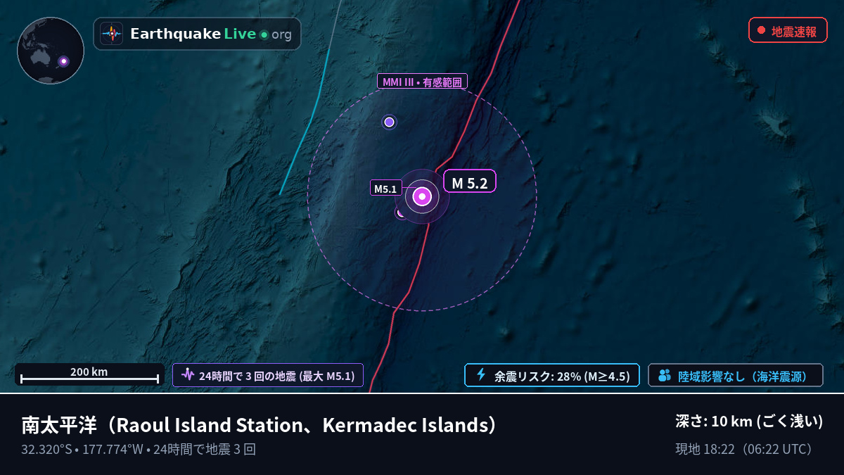 南太平洋 (Kermadec Islands)