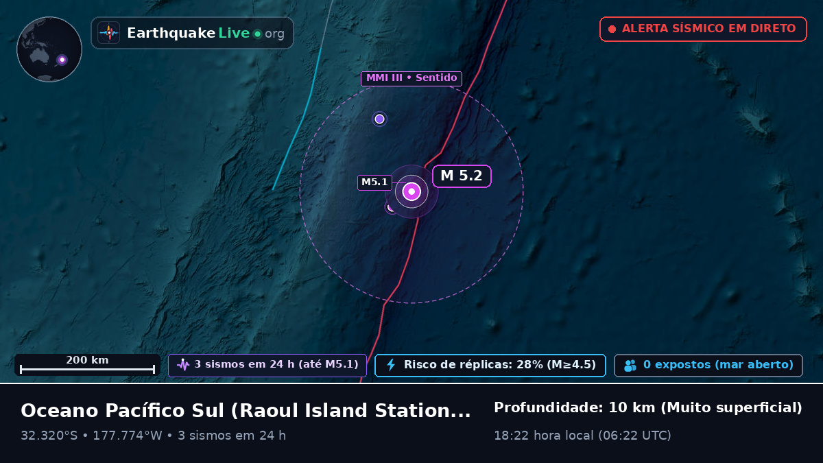 Oceano Pacífico Sul (Kermadec Islands)