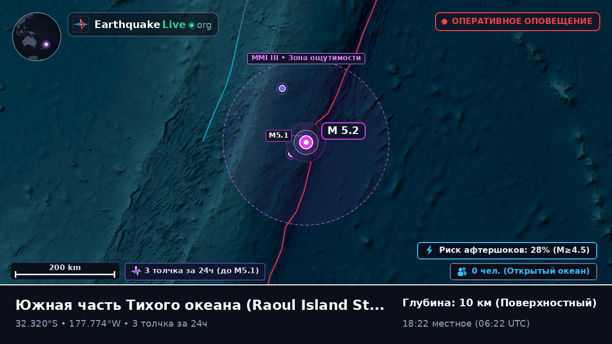Южная часть Тихого океана (Kermadec Islands)