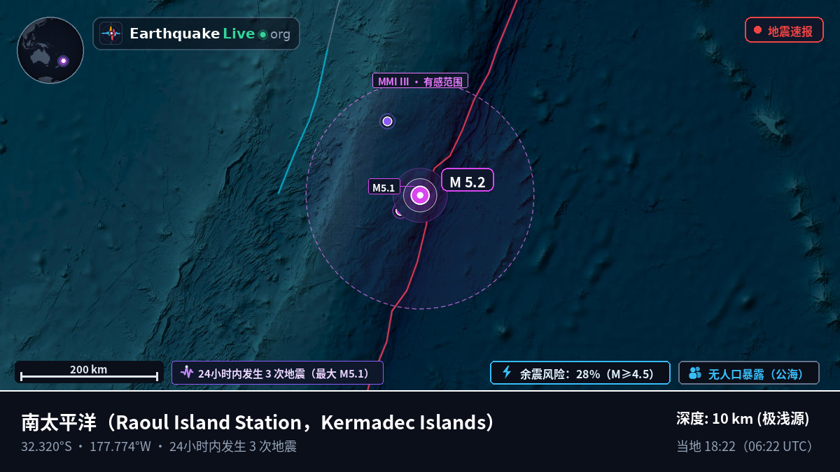 南太平洋 (Kermadec Islands)