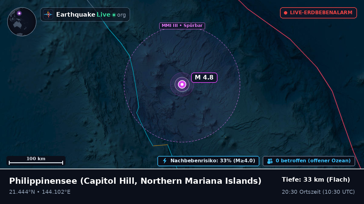 Philippinensee (Northern Mariana Islands)