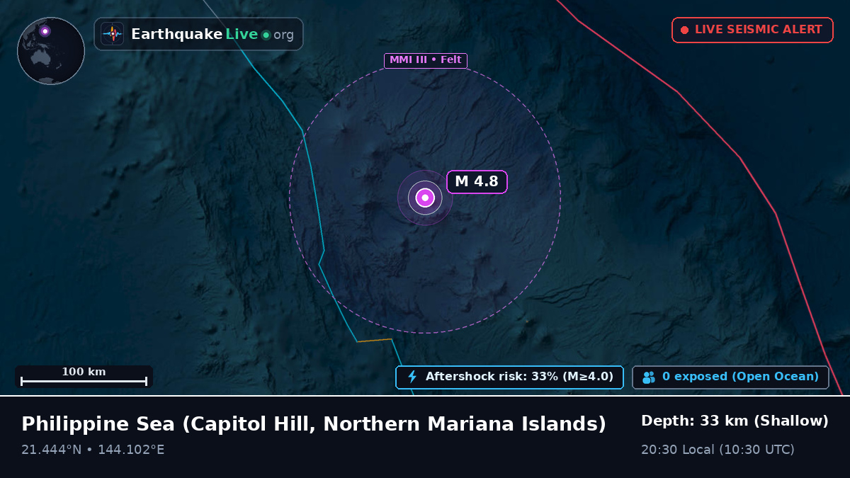 Philippine Sea (Northern Mariana Islands)