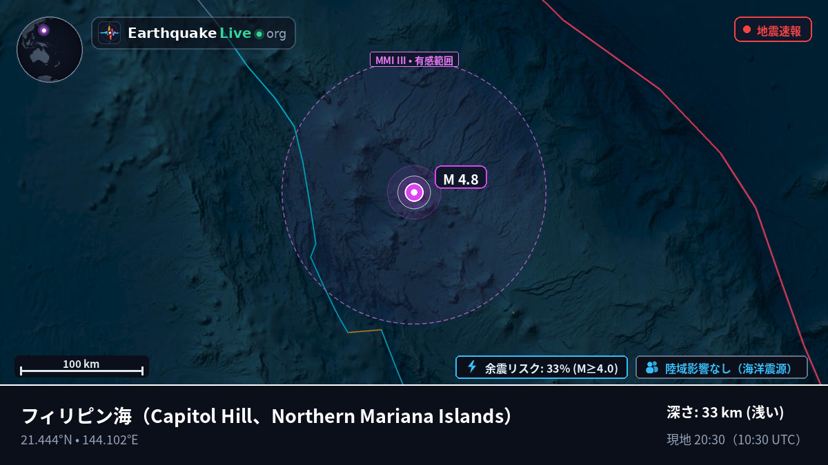 フィリピン海 (Northern Mariana Islands)