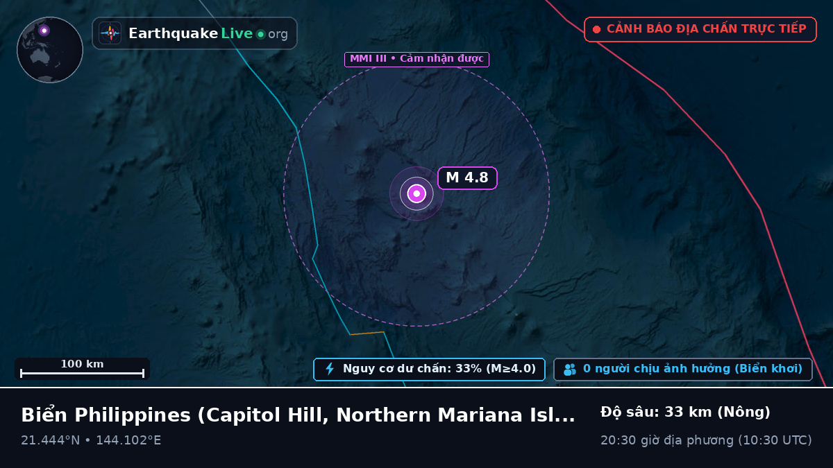 Biển Philippines (Northern Mariana Islands)