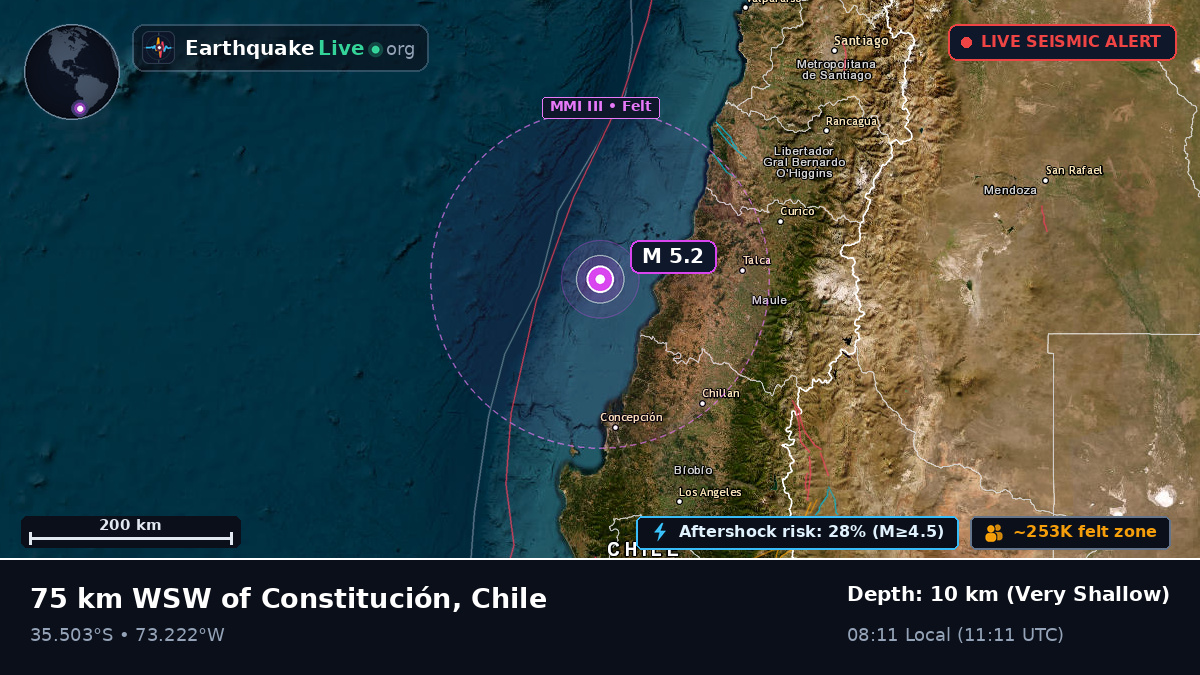 Off the coast of Concepción, Chile
