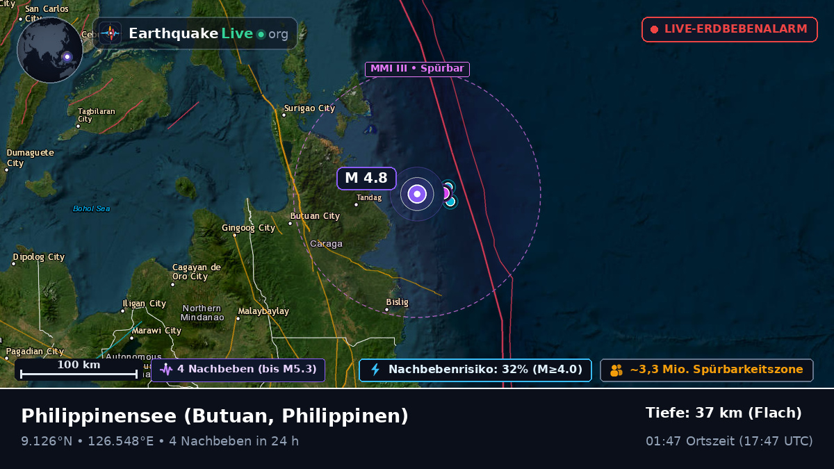 Philippinensee (Philippinen)