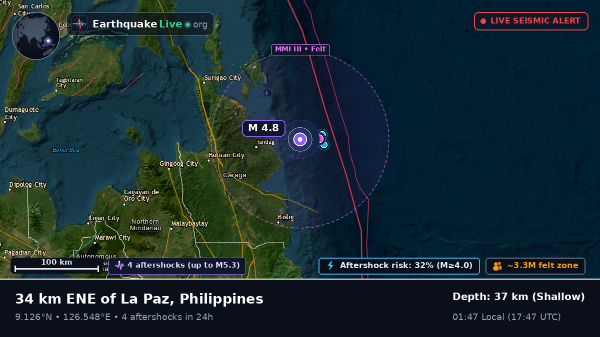 Philippine Sea (Philippines)