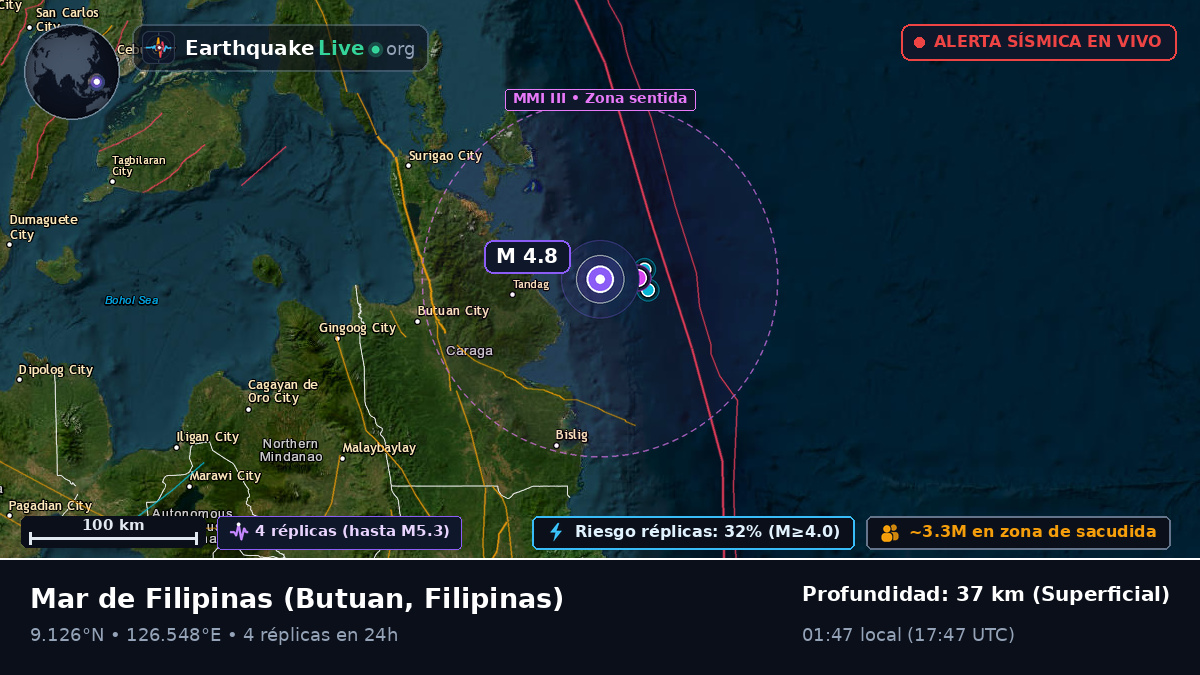 Mar de Filipinas (Filipinas)