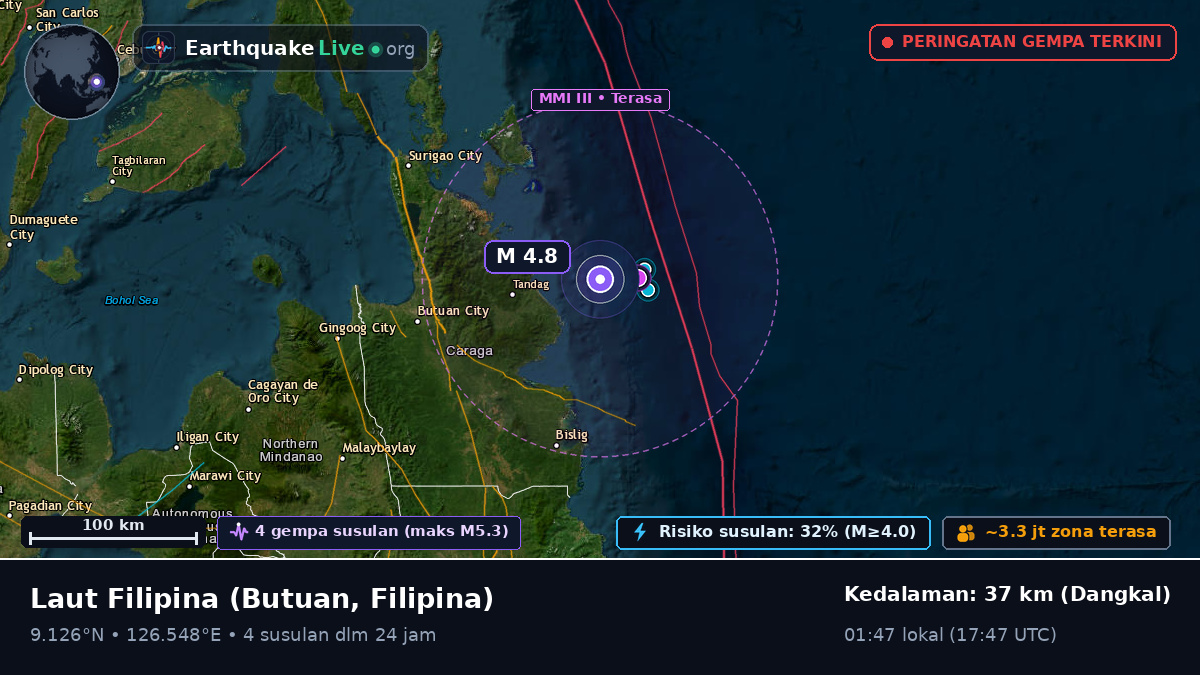 Laut Filipina (Filipina)