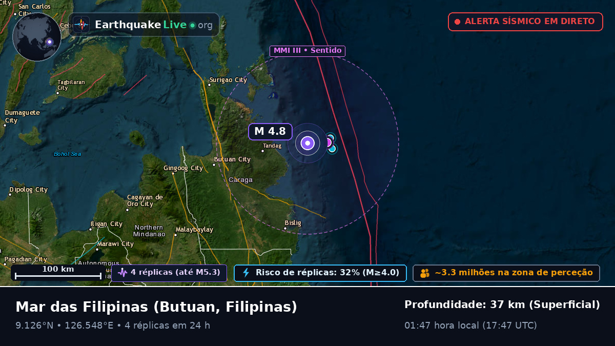 Mar das Filipinas (Filipinas)