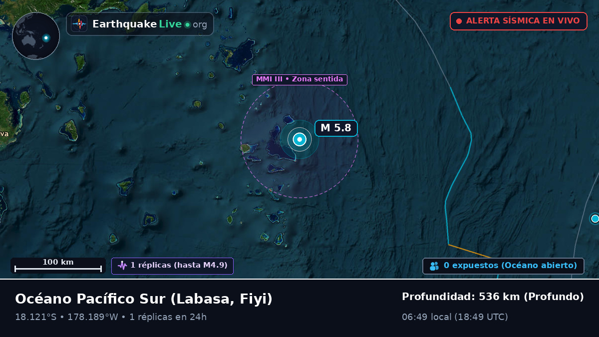 Océano Pacífico Sur (Fiyi)
