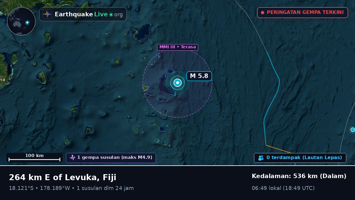Samudra Pasifik Selatan (Fiji)