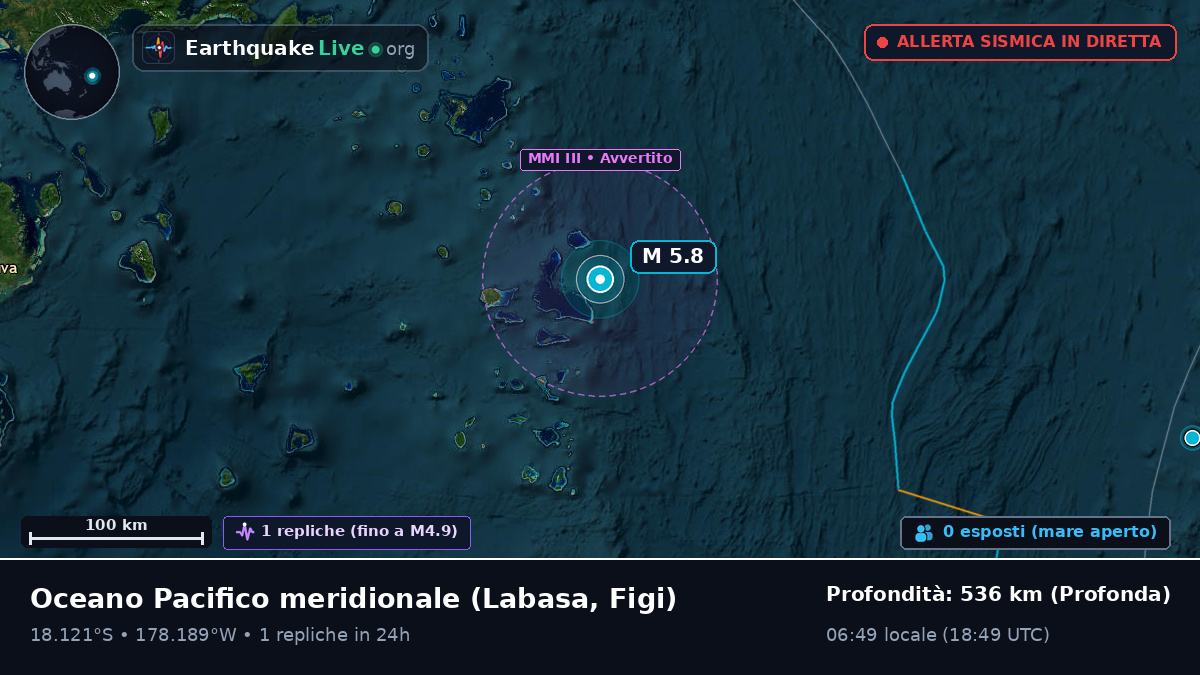 Oceano Pacifico meridionale (Figi)