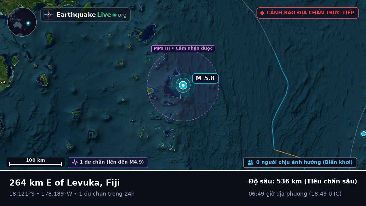 Nam Thái Bình Dương (Fiji)