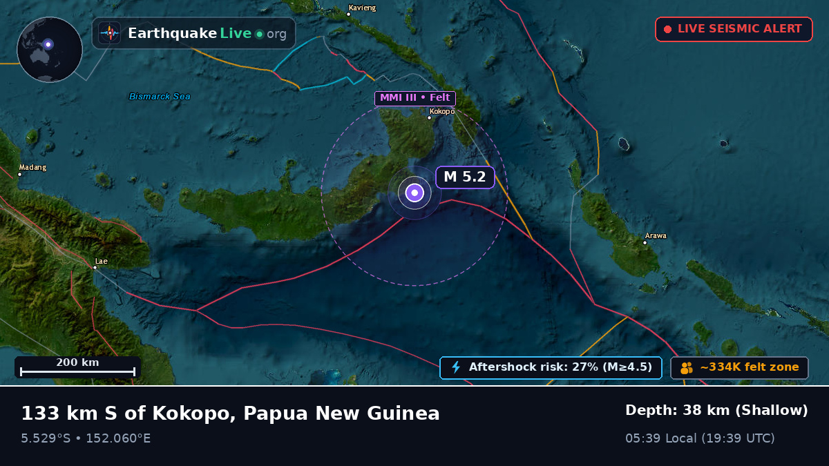 Solomon Sea (Papua New Guinea)