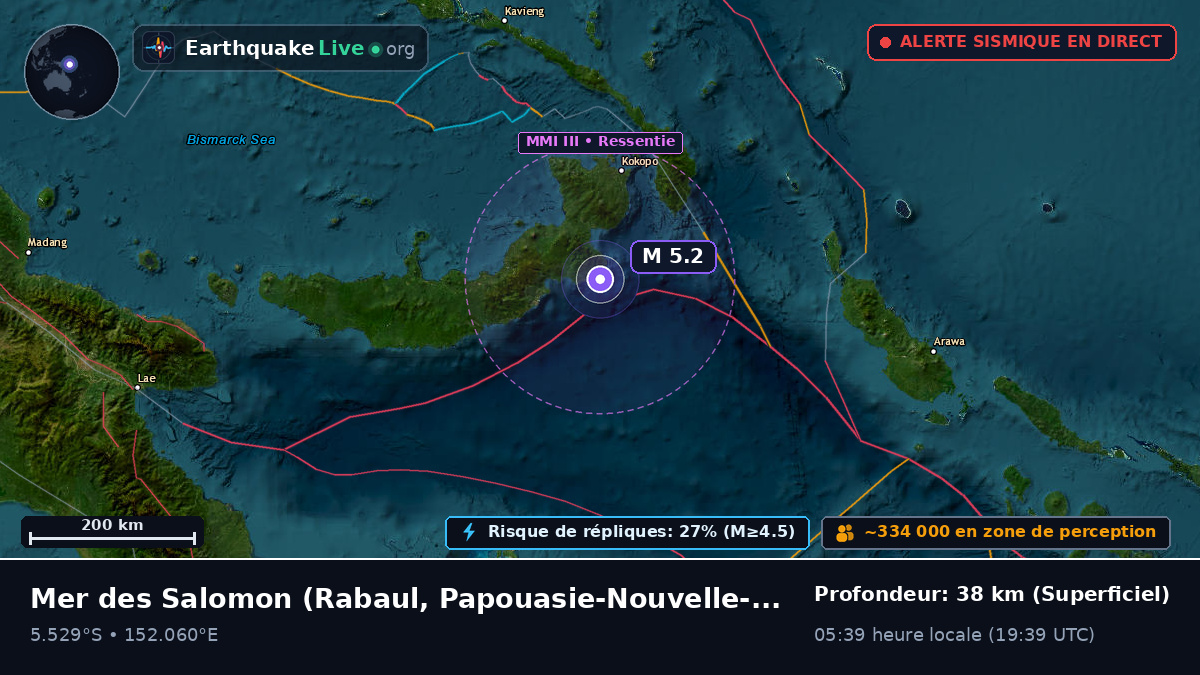 Mer des Salomon (Papouasie-Nouvelle-Guinée)