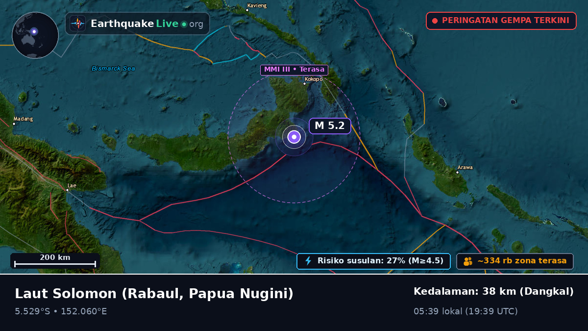 Laut Solomon (Papua Nugini)