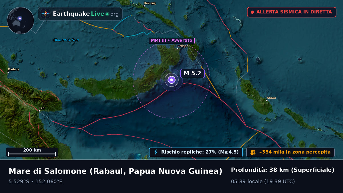 Mare di Salomone (Papua Nuova Guinea)
