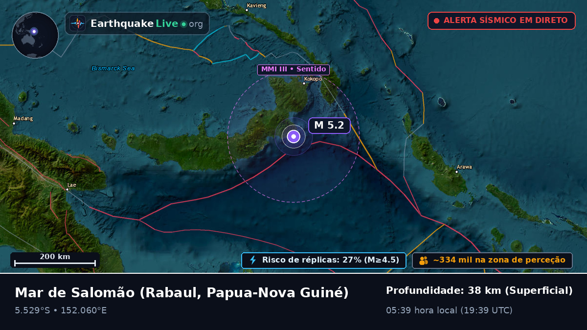 Mar de Salomão (Papua-Nova Guiné)