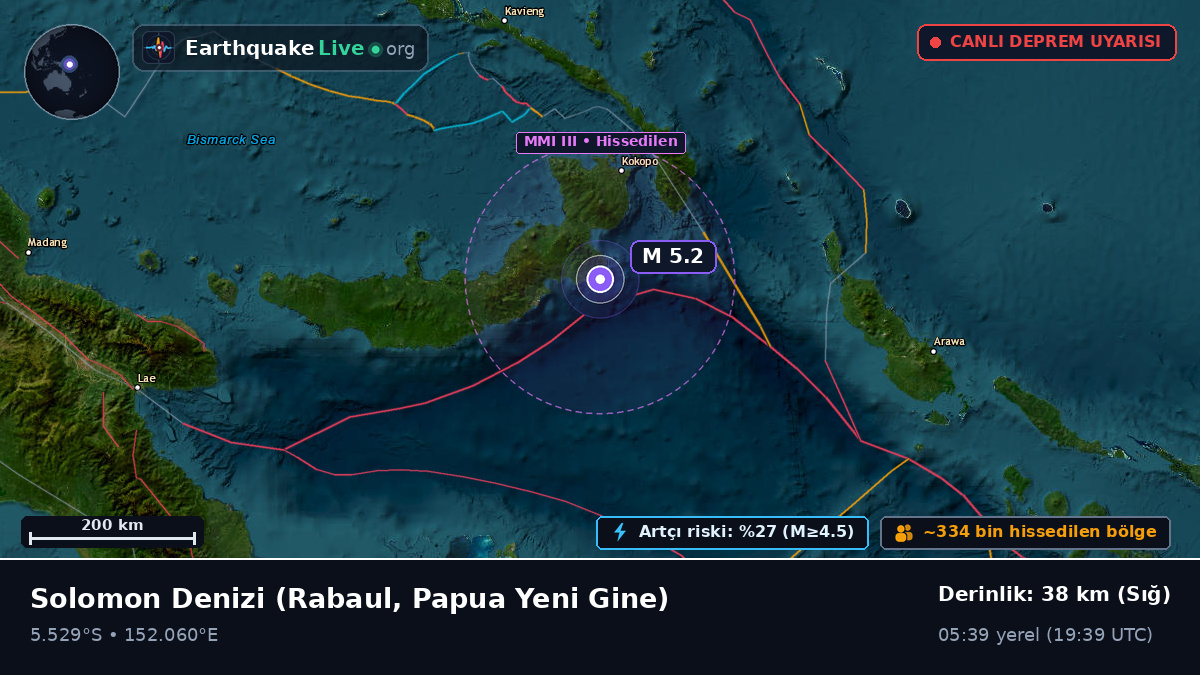 Solomon Denizi (Papua Yeni Gine)