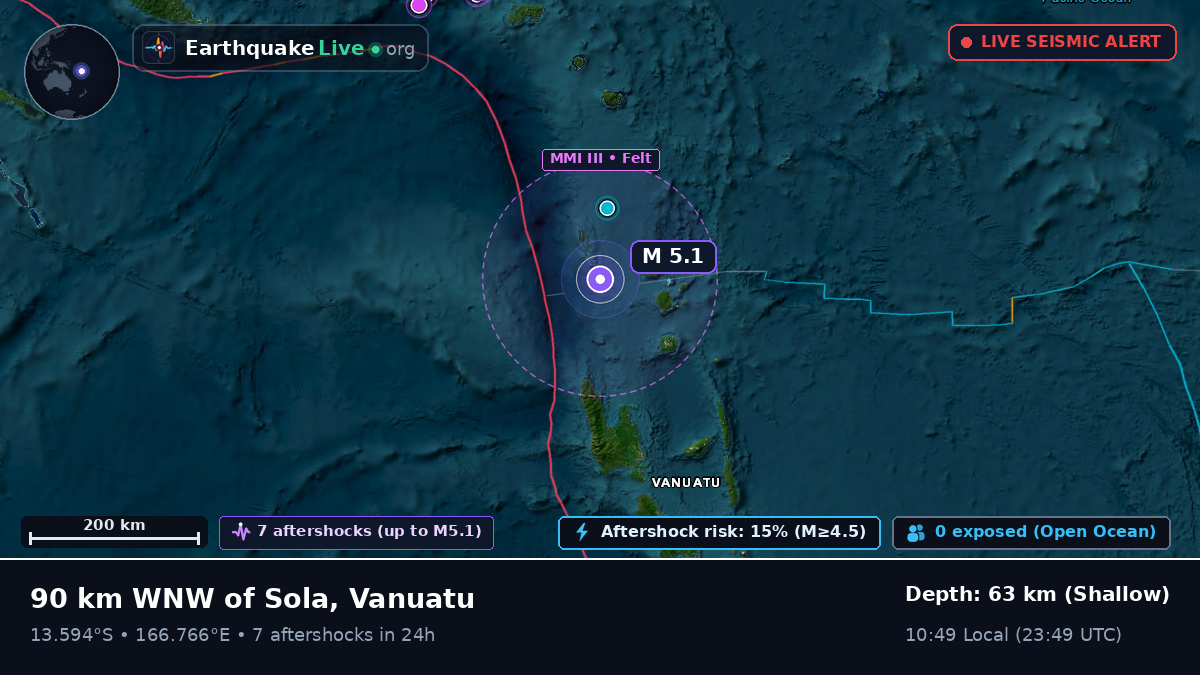Off the coast of Luganville, Vanuatu