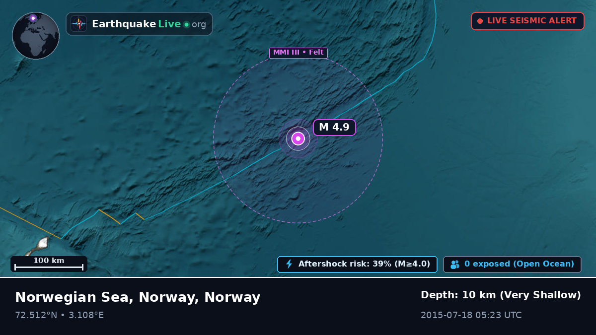 Arctic Ocean (Norway)
