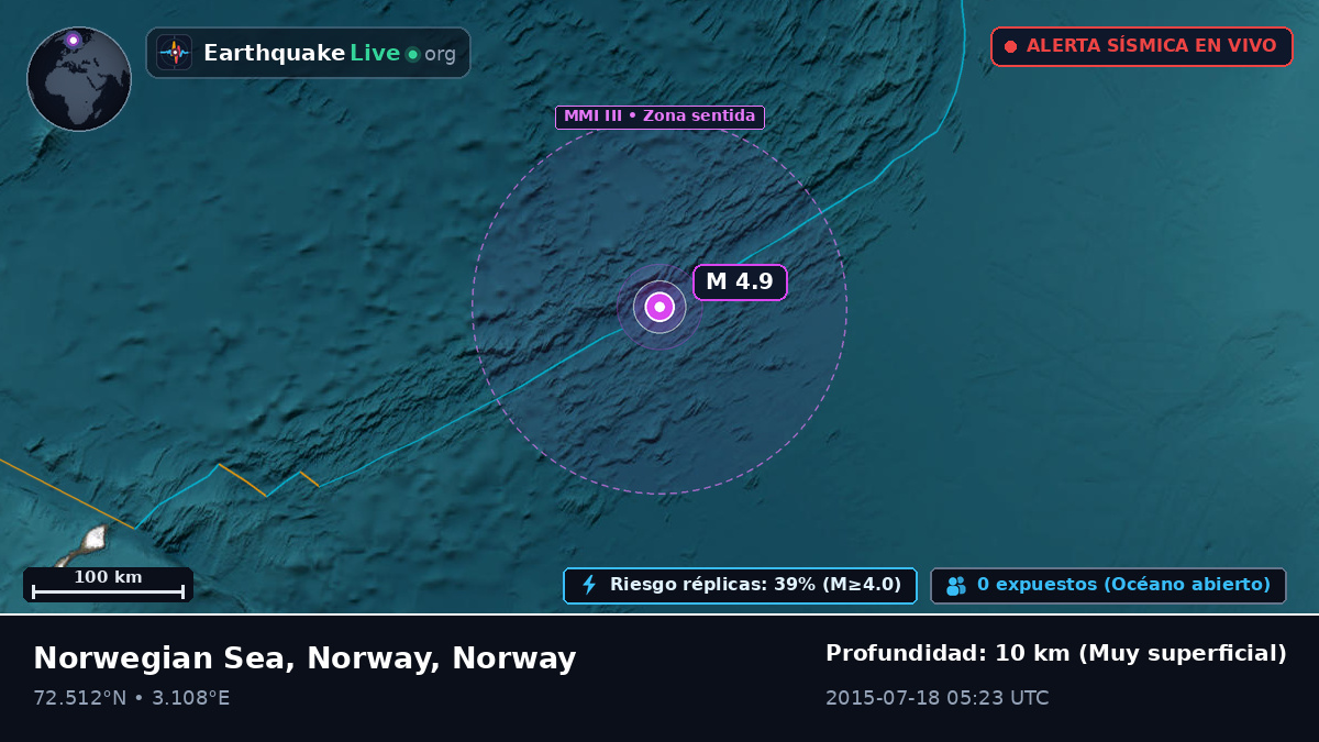 Océano Ártico (Norway)