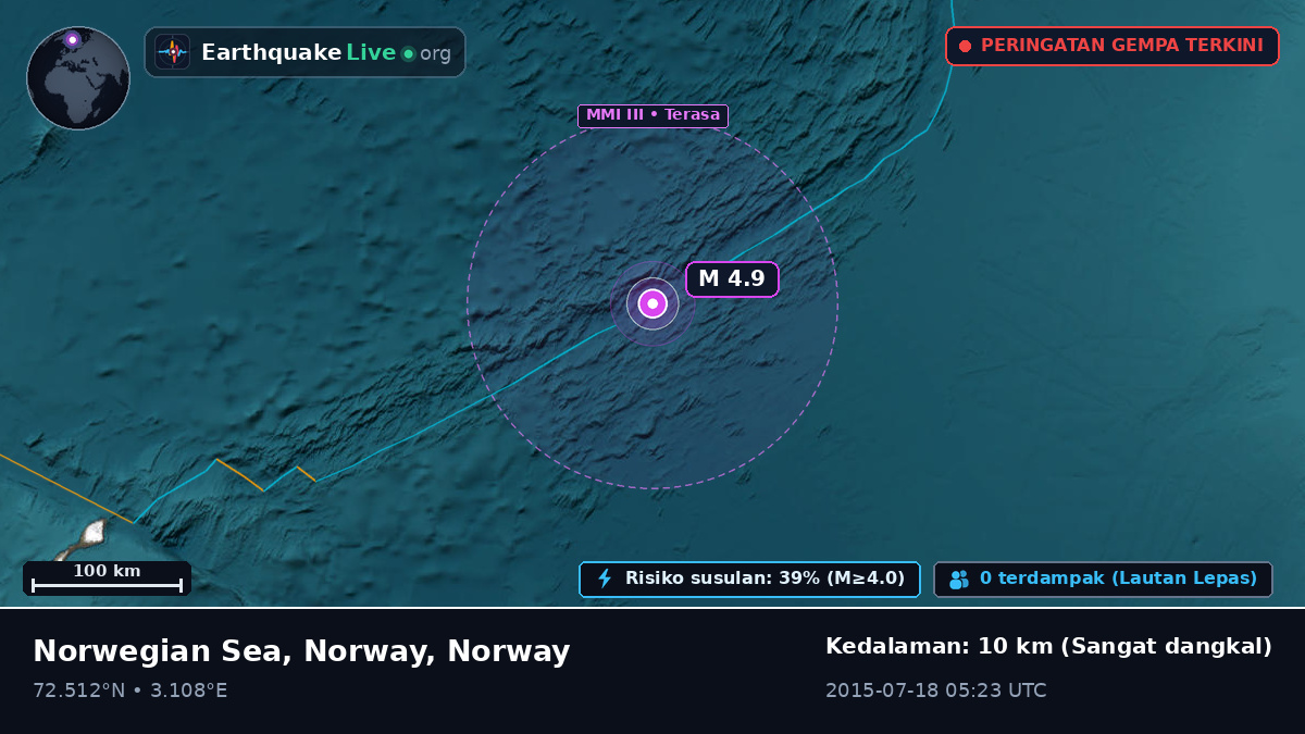 Samudra Arktik (Norway)