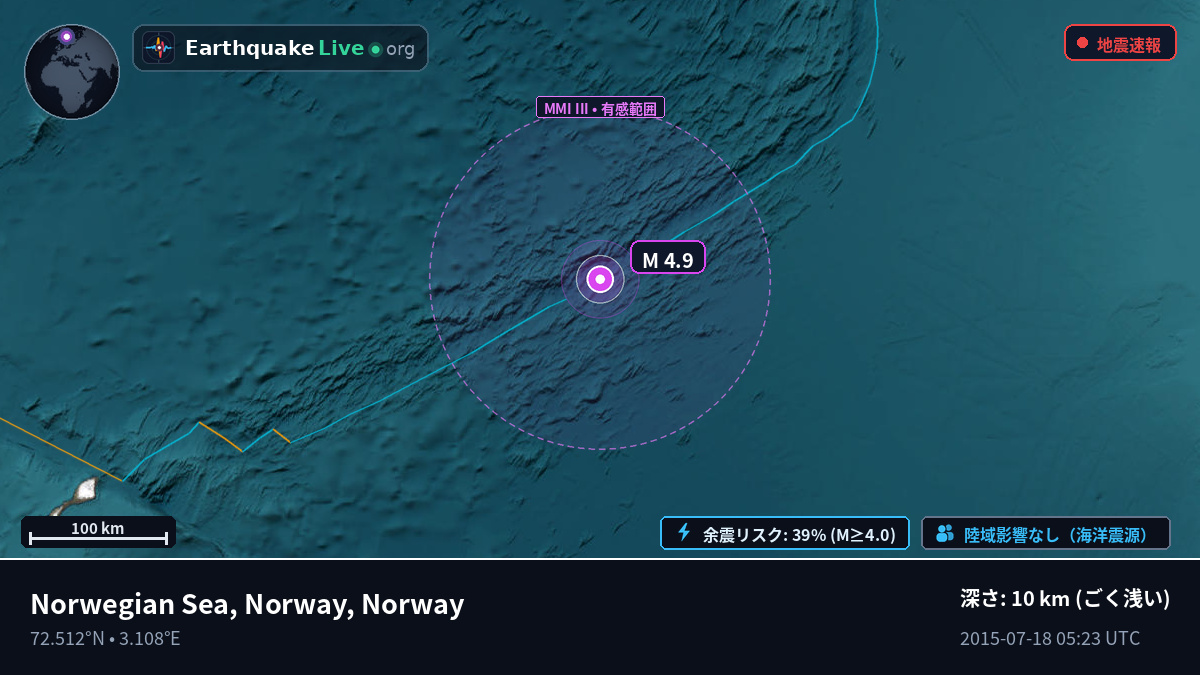 北極海 (Norway)